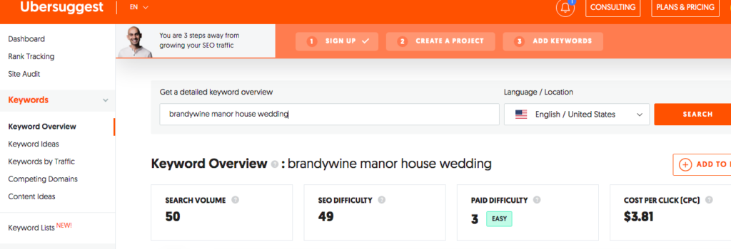 SEO keyword difficulty and search volume for "brandywine manor house wedding" on ubersuggest